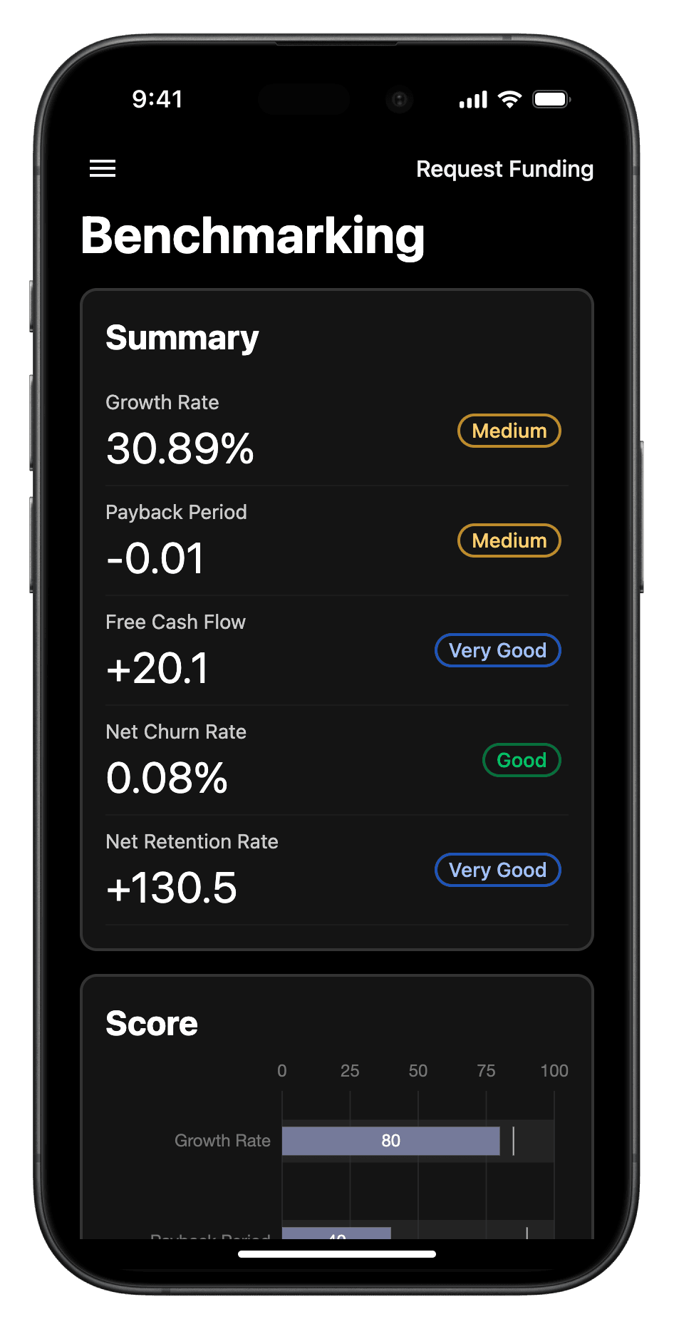 Spherr Benchmarking